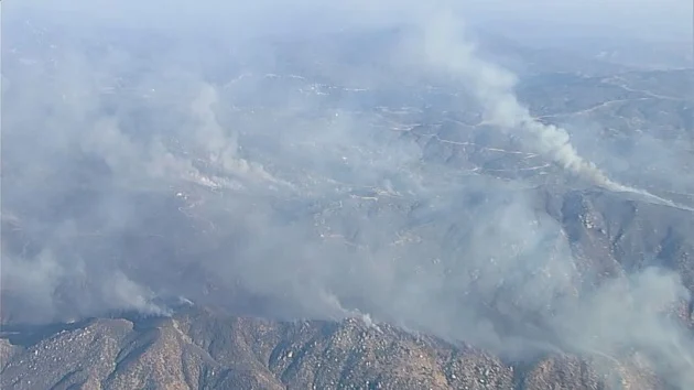 Wolf Fire in Southern California explodes over 1,400 acres amid dry, windy conditions