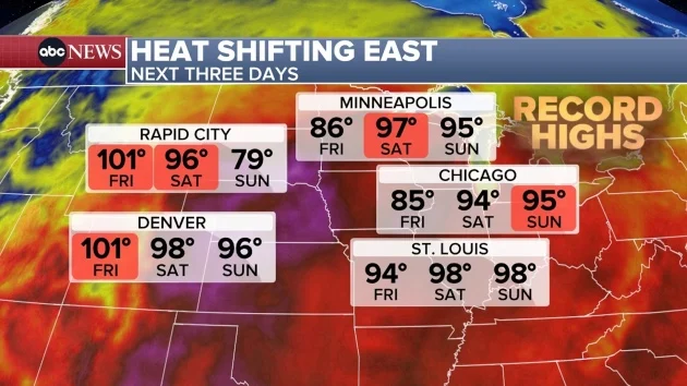 Record-shattering heat wave hitting wide swath of US: Latest forecast