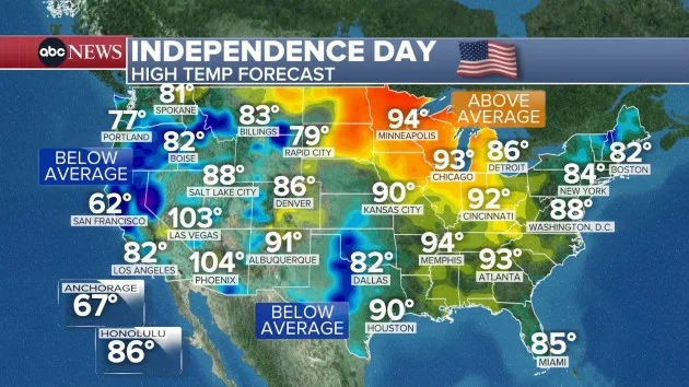 4th of July weather forecast across the US: What to expect