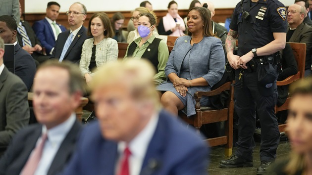 Trump poised to fire US attorney for resisting effort to charge NY AG Letitia James: Sources