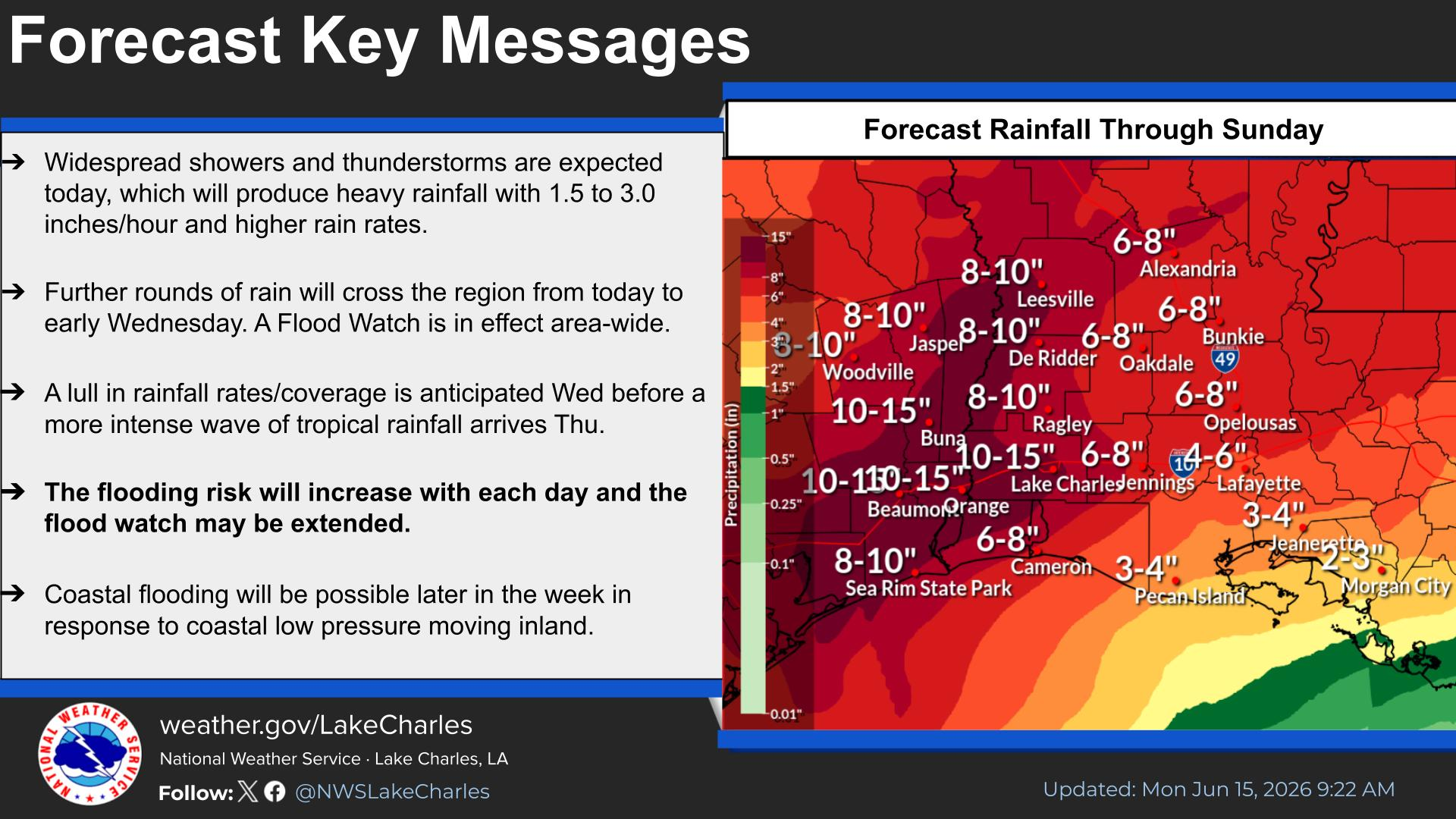 Louisiana to get a drenching this week