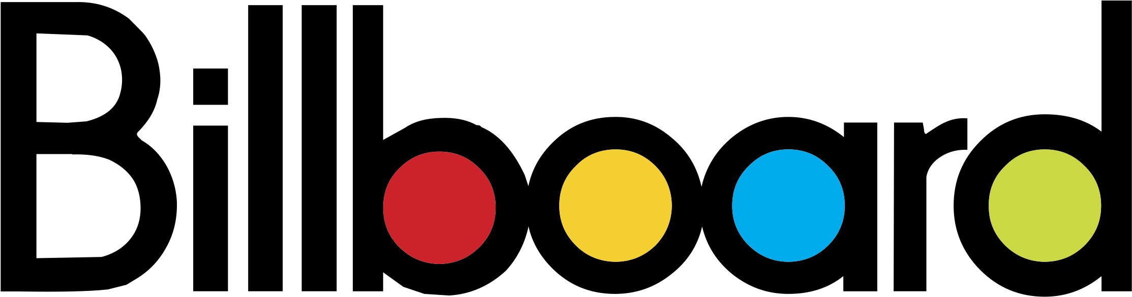 UL Lafayette, Loyola University New Orleans recognized among nation’s best music business programs by Billboard magazine